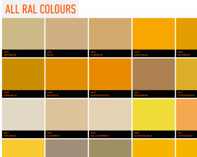 All RAL colours, RAL, RAL barve, RAL barvne karte, RAL barvni katalog