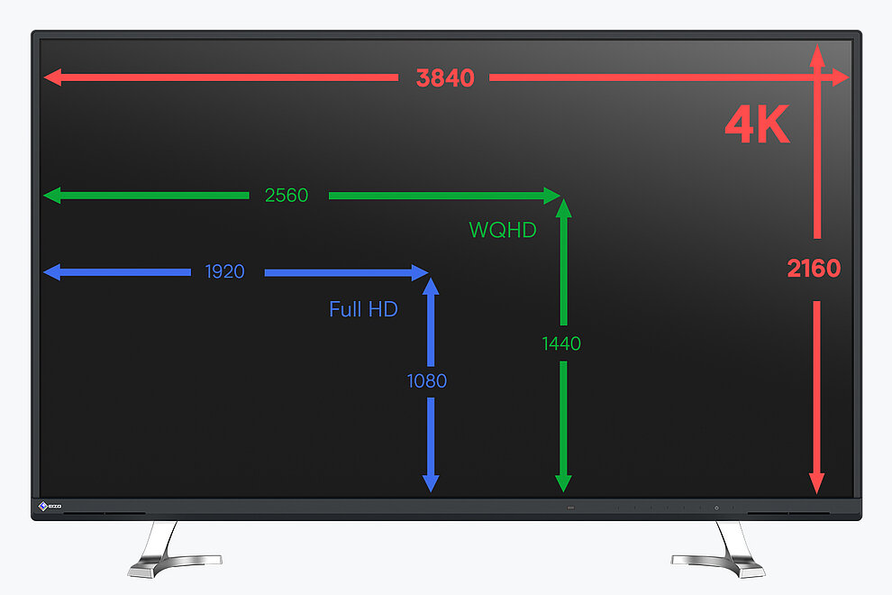 EV4340X